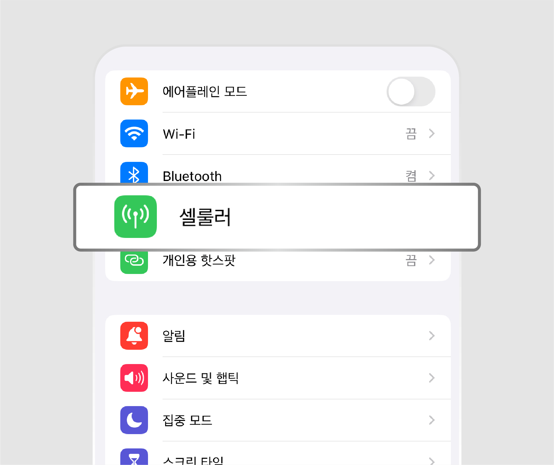 apn1